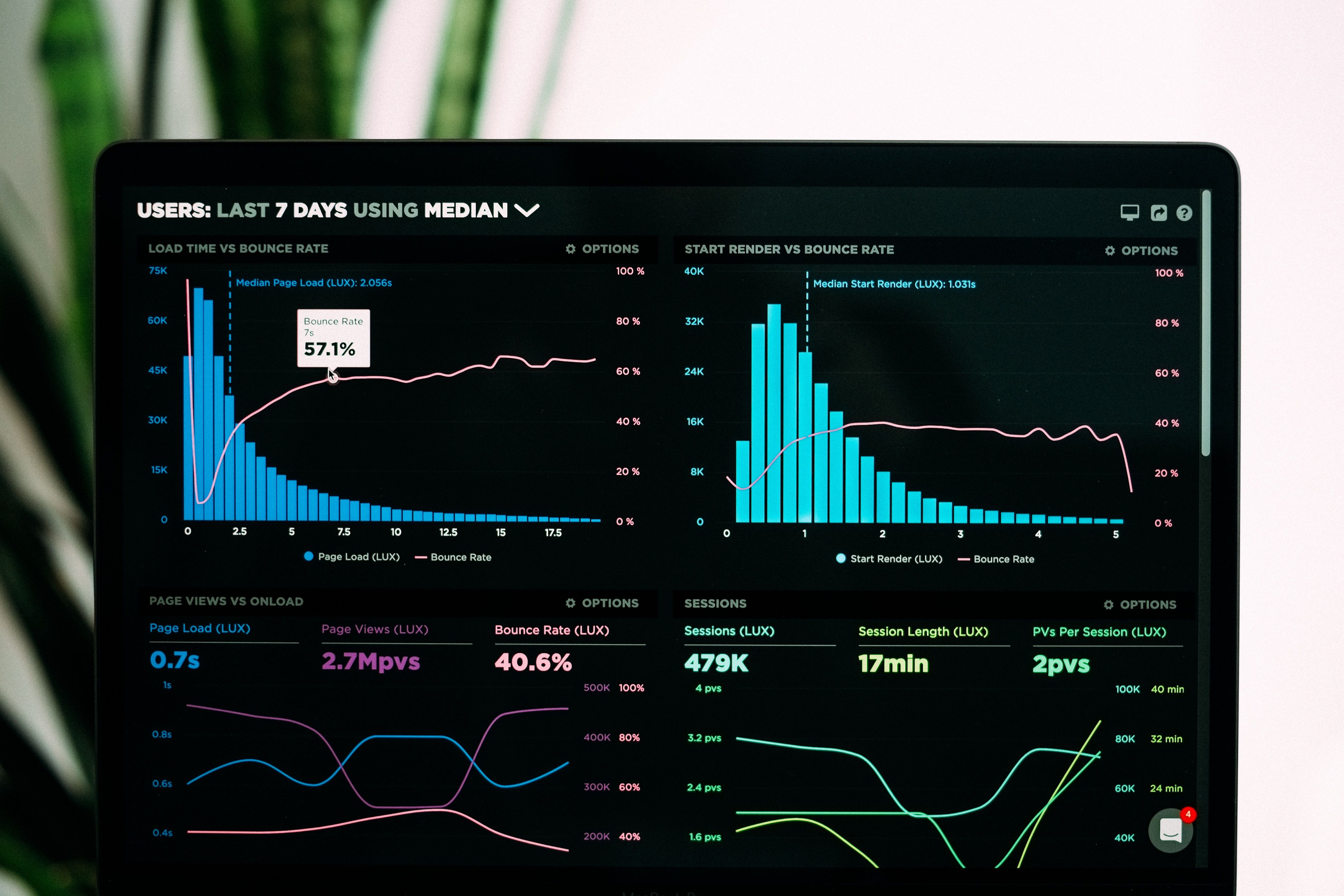 Dashboard.jpeg